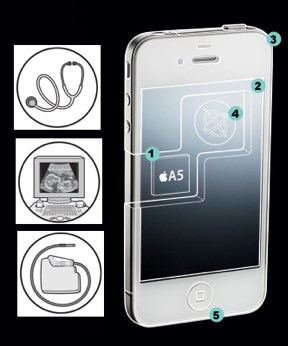 iPhone medical apps detailed from Fast Company