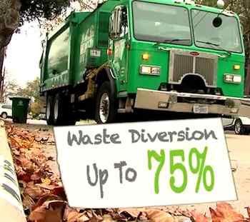 garbage truck Waste Diversion up 75percent-CRIvid