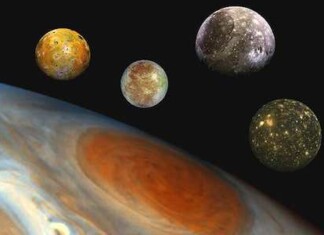 Jupiter Galilean moons