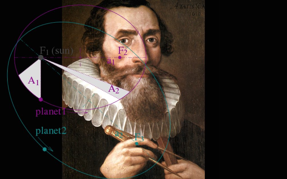 Good News On This Day in History - March 8