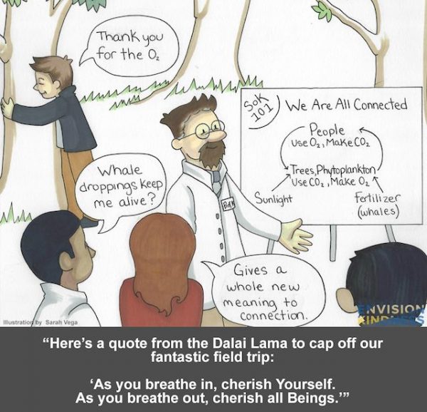 The Science of Kindness: Biology Proves How We Are All Connected