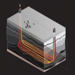 ‘First of its Kind’ Zero-Emission Geothermal Energy System in Canada May Soon Be in Your Town