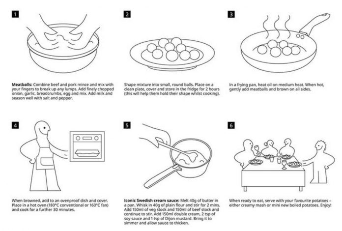 IKEA Meatball Recipe-IKEA Twitter