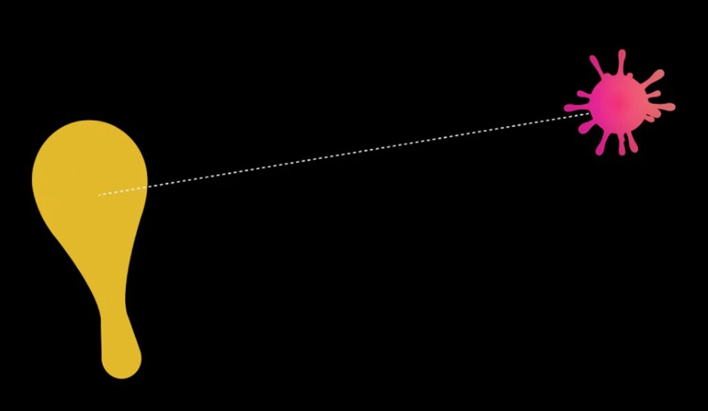 Tricking Coronavirus With a Fake ‘Handshake’ –Scientists Develop Peptides That Could Inactivate COVID