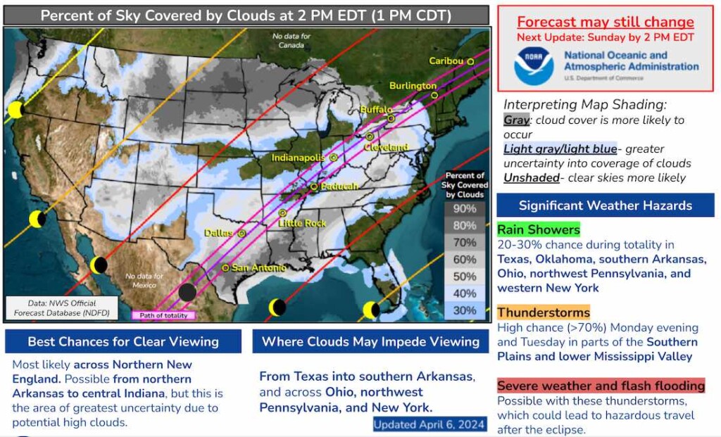 Noaa Forecast For Eclipse Full Graphic