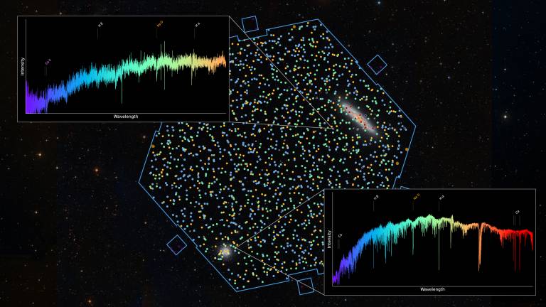 Greatest Spectroscope Ever Built Can Tell What 2,400 Cosmic Objects Are Made Of Every 20 Mins.