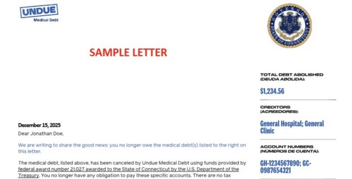 - credit, Undue Medical Debt