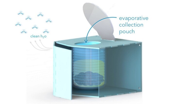 The iThrone waterless toilet - credit, change WATER