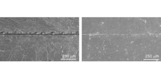 Self-Healing Contact Lenses Repair Scratches with Just 1 Hour of UV Light Exposure